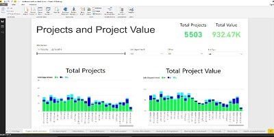 Power BI Dashboard With Project Values