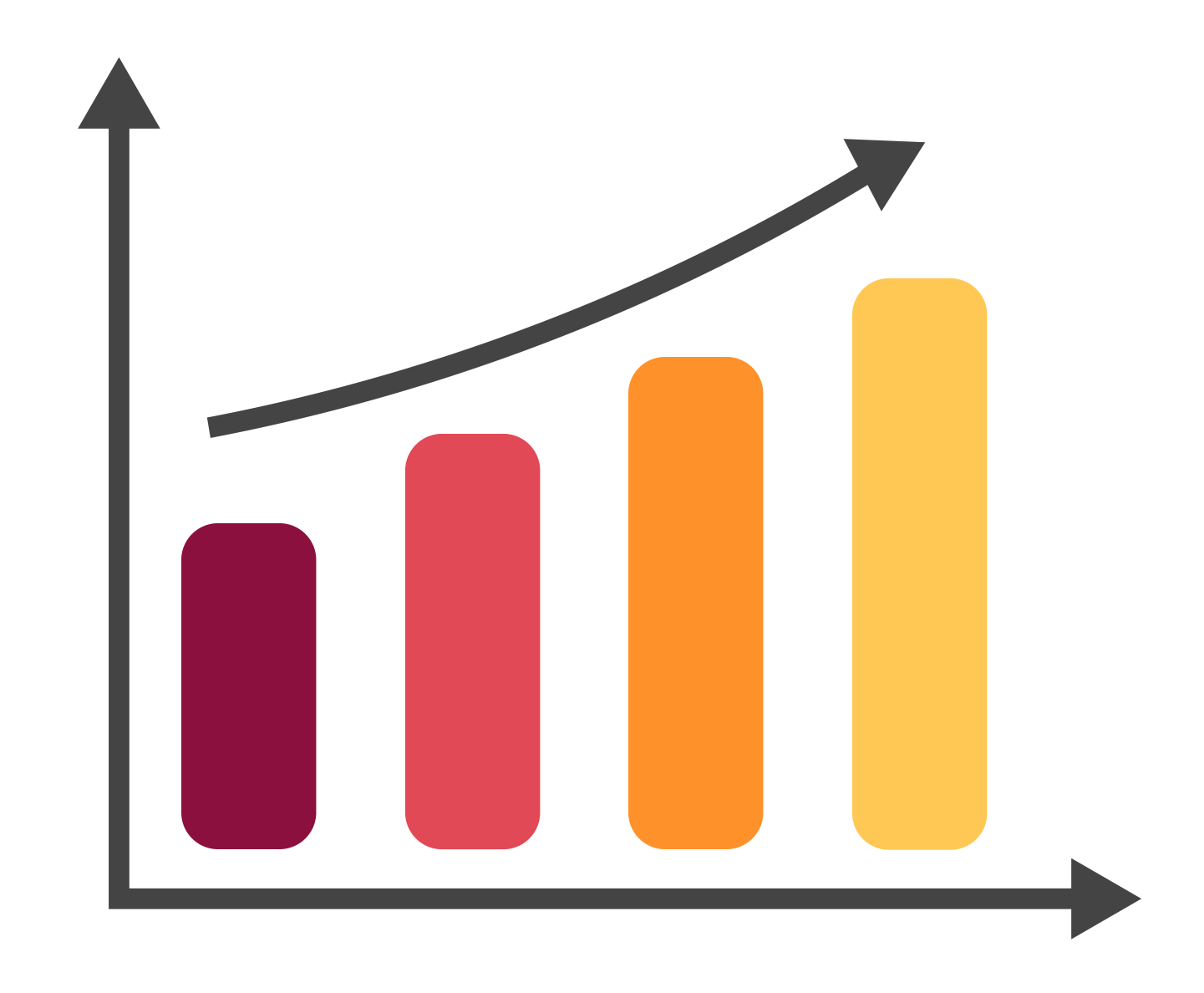 Increasing Bar Chart With Arrow On Top