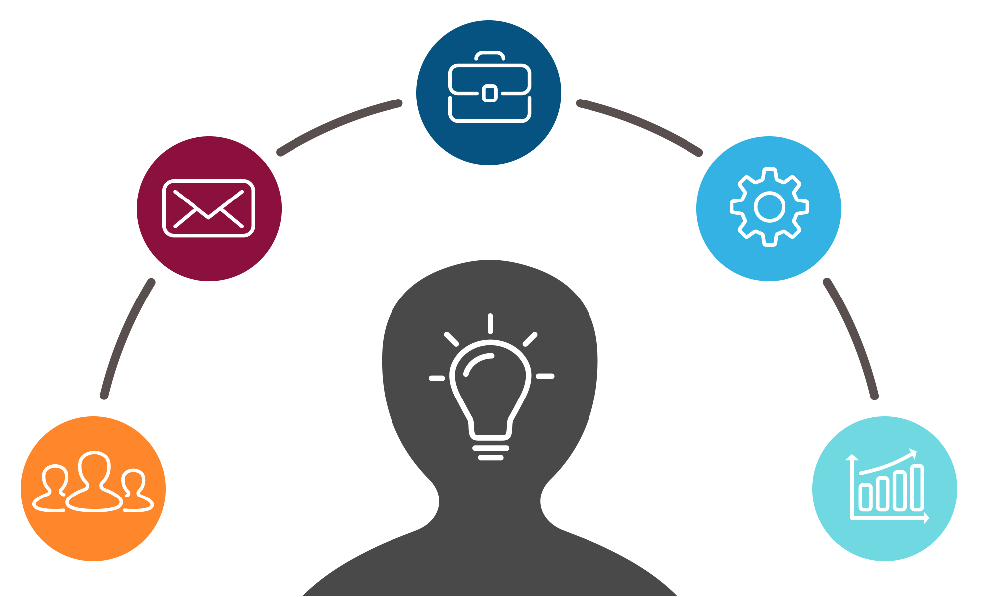 Using ai. Машинное обучение картинки. Machine Learning рисунок. Курсы машинное обучение. Машинное обучение презентация.