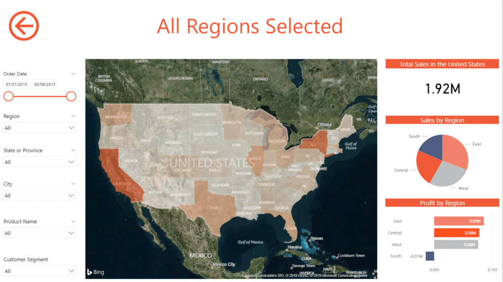 Regional PowerBi dashboard